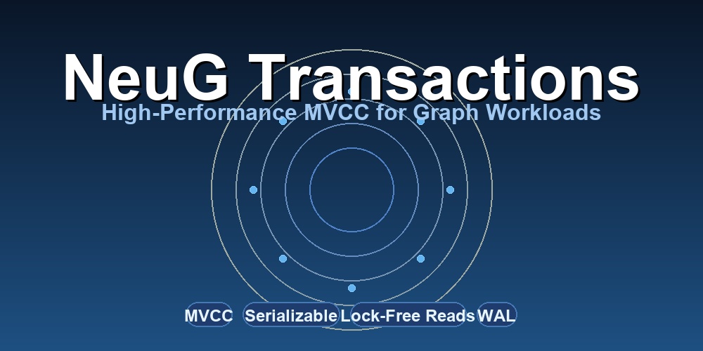NeuG Transaction Mechanism