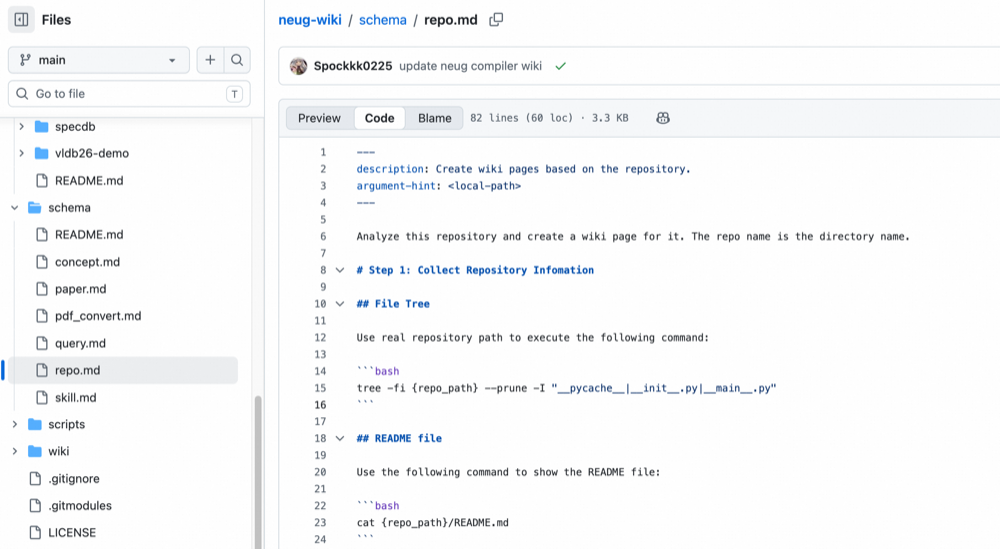 schema-directory