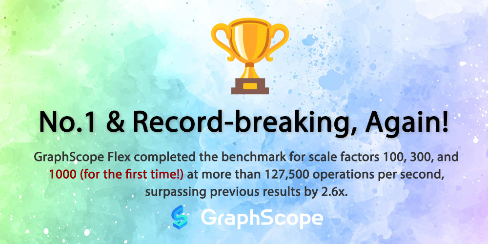 GraphScope Refreshes the World Record for the LDBC SNB Benchmark
