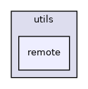 /home/runner/work/GraphScope/GraphScope/flex/utils/remote